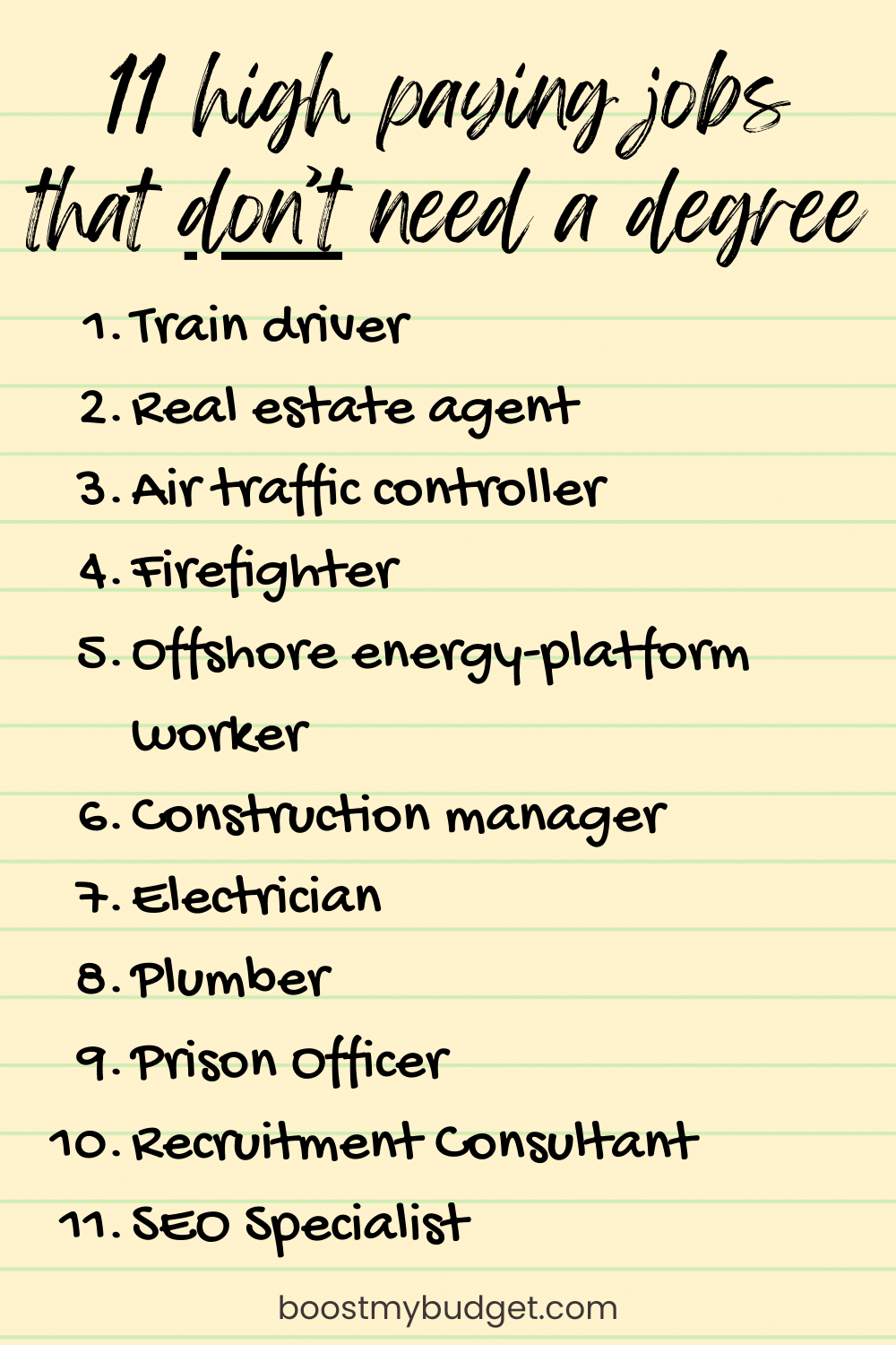 Best High Paying Jobs Without A Degree In The UK {Earn £100,000 ...